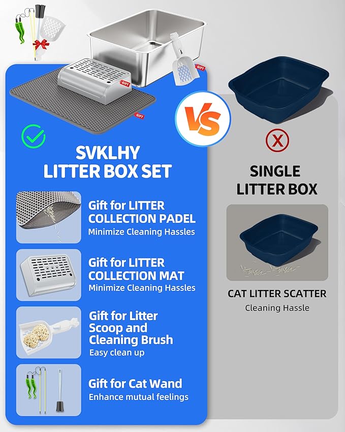 Stainless Steel Litter Box Set- [6-in-1] Large Cat Litter Box with Peadl, Mat, Scoop, Brush, Cat Wands, Non-Sticky Metal Litter Box for Cat, Kitty, Odorless, Easy Clean (23.6"x15.7"x6", 2 Pack)
