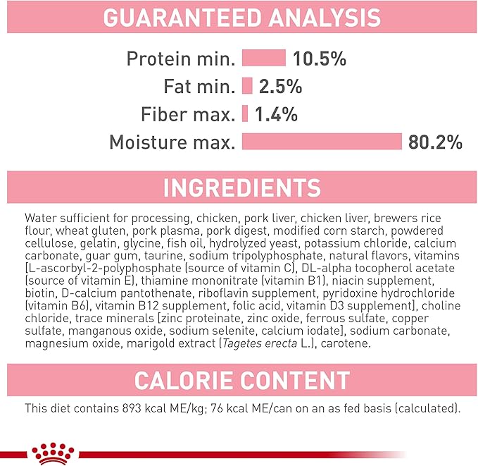 Royal Canin Feline Health Nutrition Kitten Thin Slices in Gravy Canned Cat Food, 3 oz., Count of 24