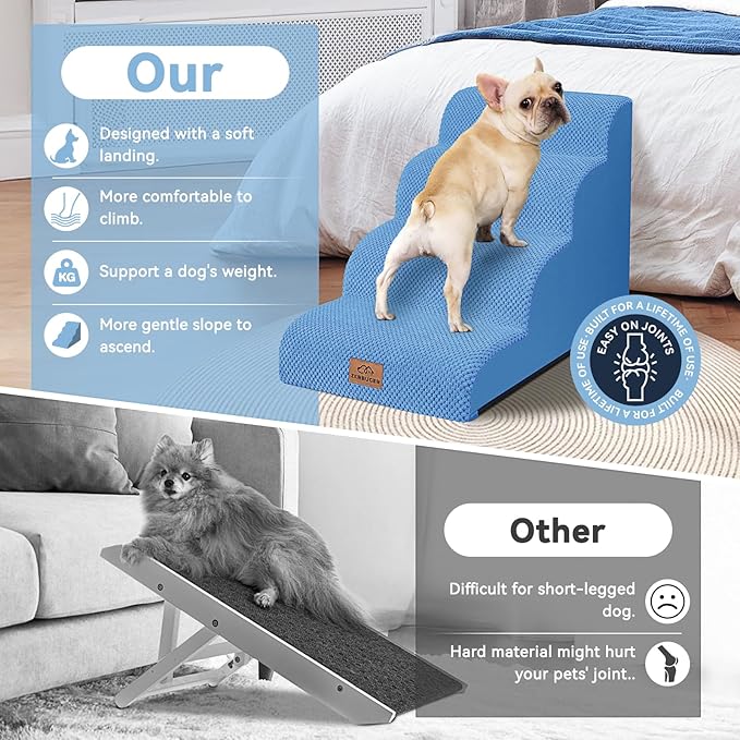 Dog Ramp and Stair for Bed 16" H-20 H,3-Step Cat Stair for Sofa and Chair,4-Step Dog Ramp for High Bed and Window,Durable Nonslip Fabric Cover for Indoor (Blue-20“H, Pet Friendly, 4)