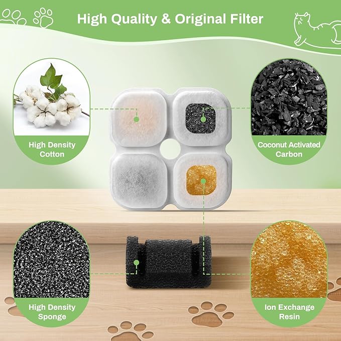 12 Set Cat Water Fountain Filter Replacement for 101oz/3L Crystal Cat Fountain, GISOFIK Pet Fountain Filter, Triple Filtration Replacement Filters (12 Filters, 12 Sponges)