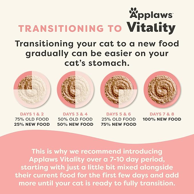 Applaws Vitality Wet Cat Food Paté, Natural Canned Cat Food, Wet Food for Cats with Added Vitamins and Minerals, Grain Free, Carrageenan Free, Tuna Fillet and Salmon (24 Count, 5.5oz Cans)