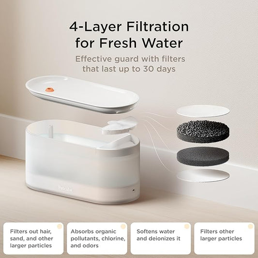 Petcube Bundle of Water Fountain with Ceramic Basin+3 Filters Pack | Automatic Wireless Fountain for Cats and Dogs, Easy to Clean, in-App Filter Control, Quiet Pump, Battery Operated