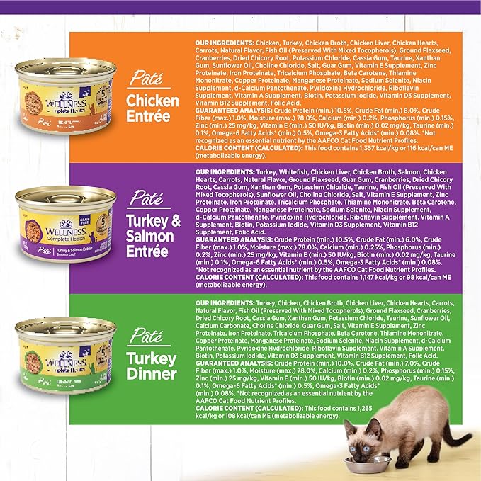 Wellness Complete Health Pate Adult Wet Cat Food, Natural, Protein-Rich, Grain-Free, 3 Ounce, 24 Pack, (Chicken & Turkey Variety Pack)