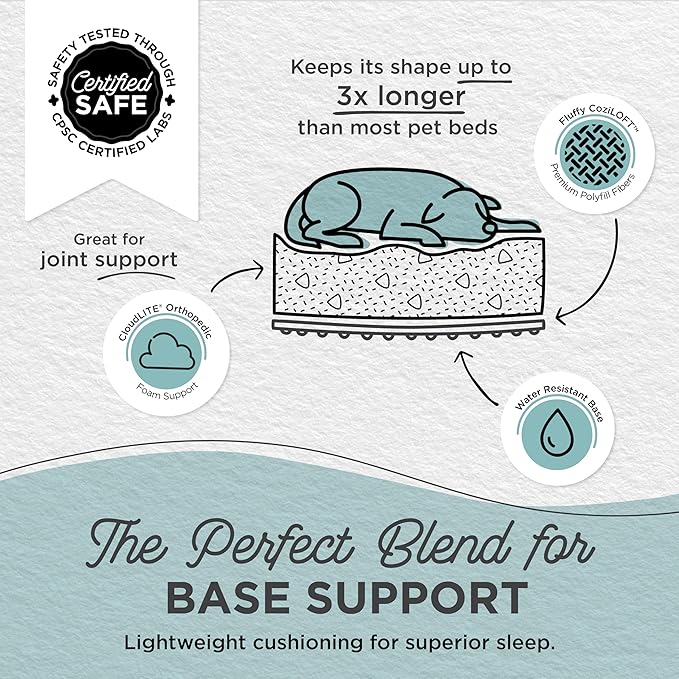 Best Friends by Sheri SnuggleSoft Faux Fur Calming Donut Bed for Dogs, Gray, Small, 23x23